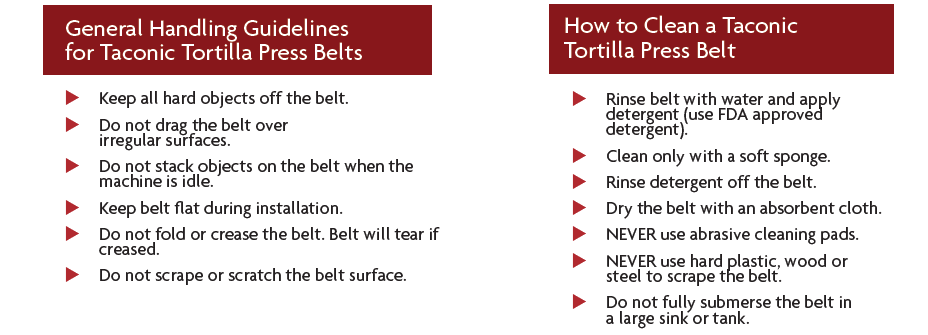 PTFE Teflon Tortilla press belt use and care instructions